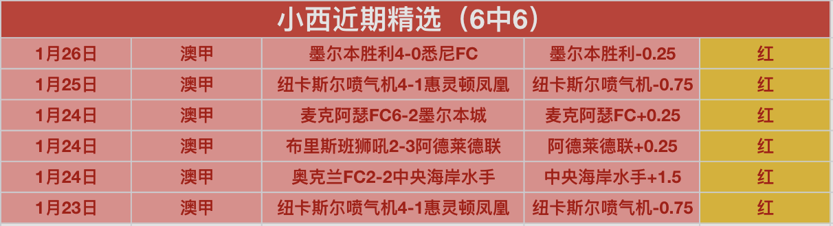 克洛普莅临,莱比锡加油,球队惜败德,金年会体育官网,JinNianHui,SPORTS,金年会体育中国官网,JinNianHui体育平台,金年会体育服务