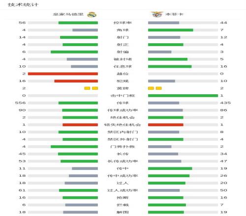 王楚钦新加,坡大师赛男,单三连胜,金年会体育官网,JinNianHui,SPORTS,金年会体育中国官网,JinNianHui体育平台,金年会体育服务