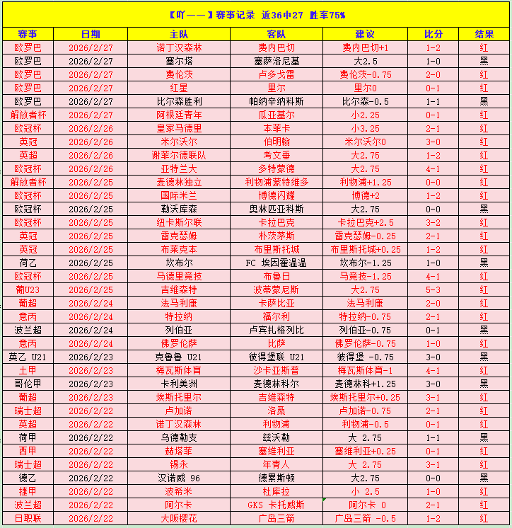 孙颖莎受粉,丝全情支持,鲁媒揭示争,金年会体育官网,JinNianHui,SPORTS,金年会体育中国官网,JinNianHui体育平台,金年会体育服务