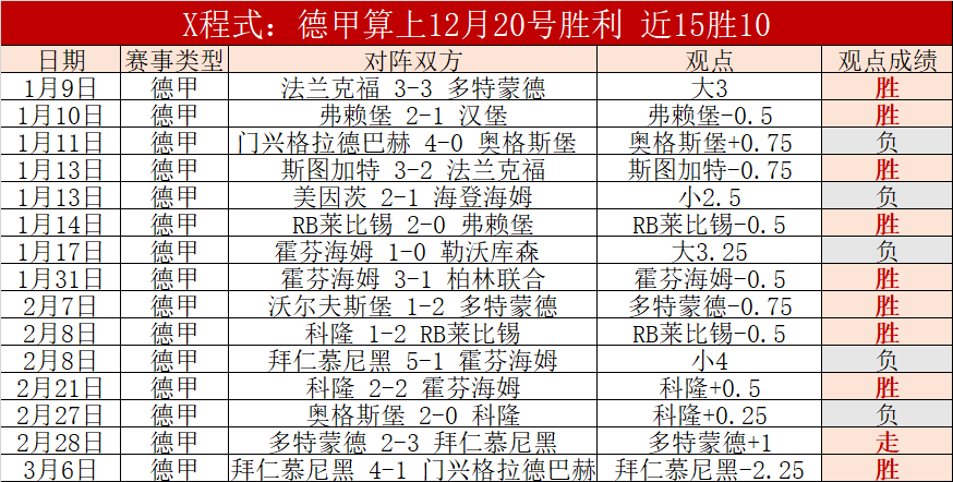 王大雷新赛,季首红,踢倒刘鑫瑜,金年会体育官网,JinNianHui,SPORTS,金年会体育中国官网,JinNianHui体育平台,金年会体育服务