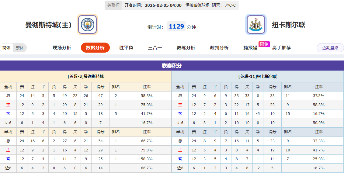 葡萄牙国家,队迎特林康,首秀,金年会体育官网,JinNianHui,SPORTS,金年会体育中国官网,JinNianHui体育平台,金年会体育服务