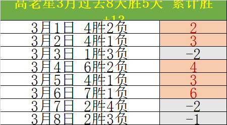 巴塞罗那即,将续签孔德,协议临近完,金年会体育官网,JinNianHui,SPORTS,金年会体育中国官网,JinNianHui体育平台,金年会体育服务