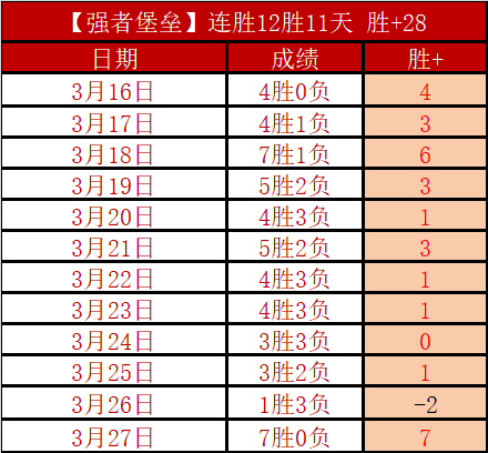 德甲赛事,于帕梅卡诺,被红牌罚下,金年会体育官网,JinNianHui,SPORTS,金年会体育中国官网,JinNianHui体育平台,金年会体育服务