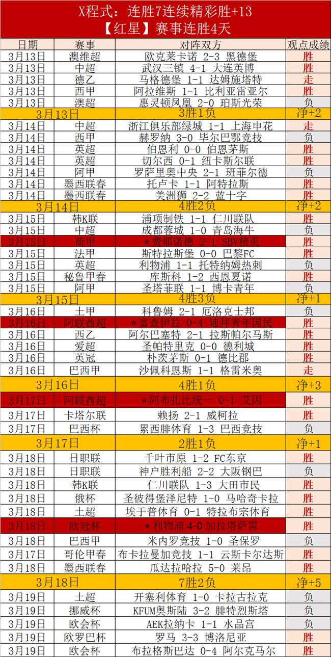 湖人主场对,决雷霆,数据分析揭,金年会体育官网,JinNianHui,SPORTS,金年会体育中国官网,JinNianHui体育平台,金年会体育服务