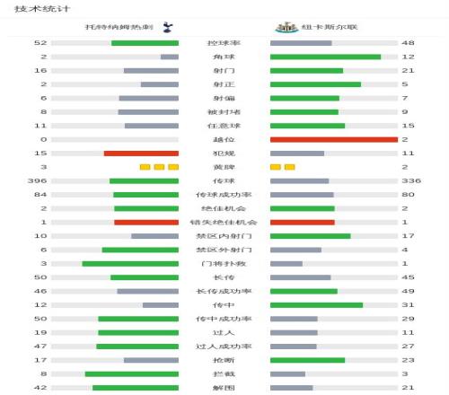 常规赛,浙江迎战吉,金年会体育,金年会体育官网,JinNianHui,SPORTS,金年会体育中国官网,JinNianHui体育平台,金年会体育服务