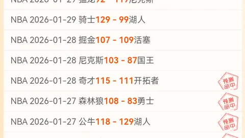 休斯敦里德惊降价格，引发热议！