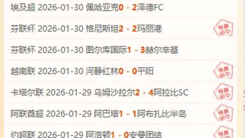 奥格斯堡成德甲凯恩进球靶心，3轮赛事丢6分