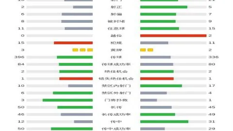 12月4日CBA常规赛：浙江迎战吉林